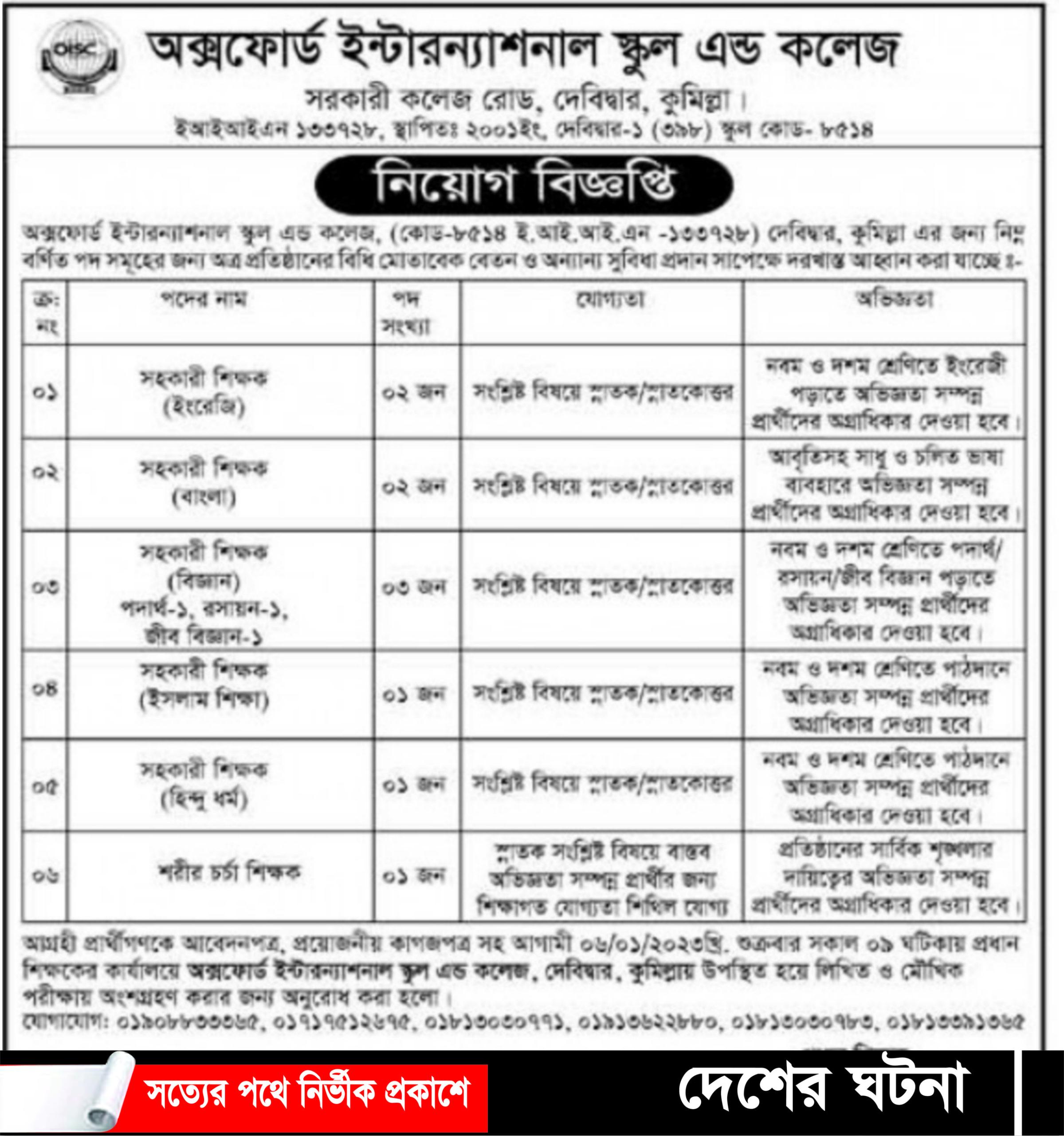 দেবীদ্বার অক্সফোর্ড ইন্টারন্যাশনাল স্কুলে নিয়োগ বিজ্ঞপ্তি