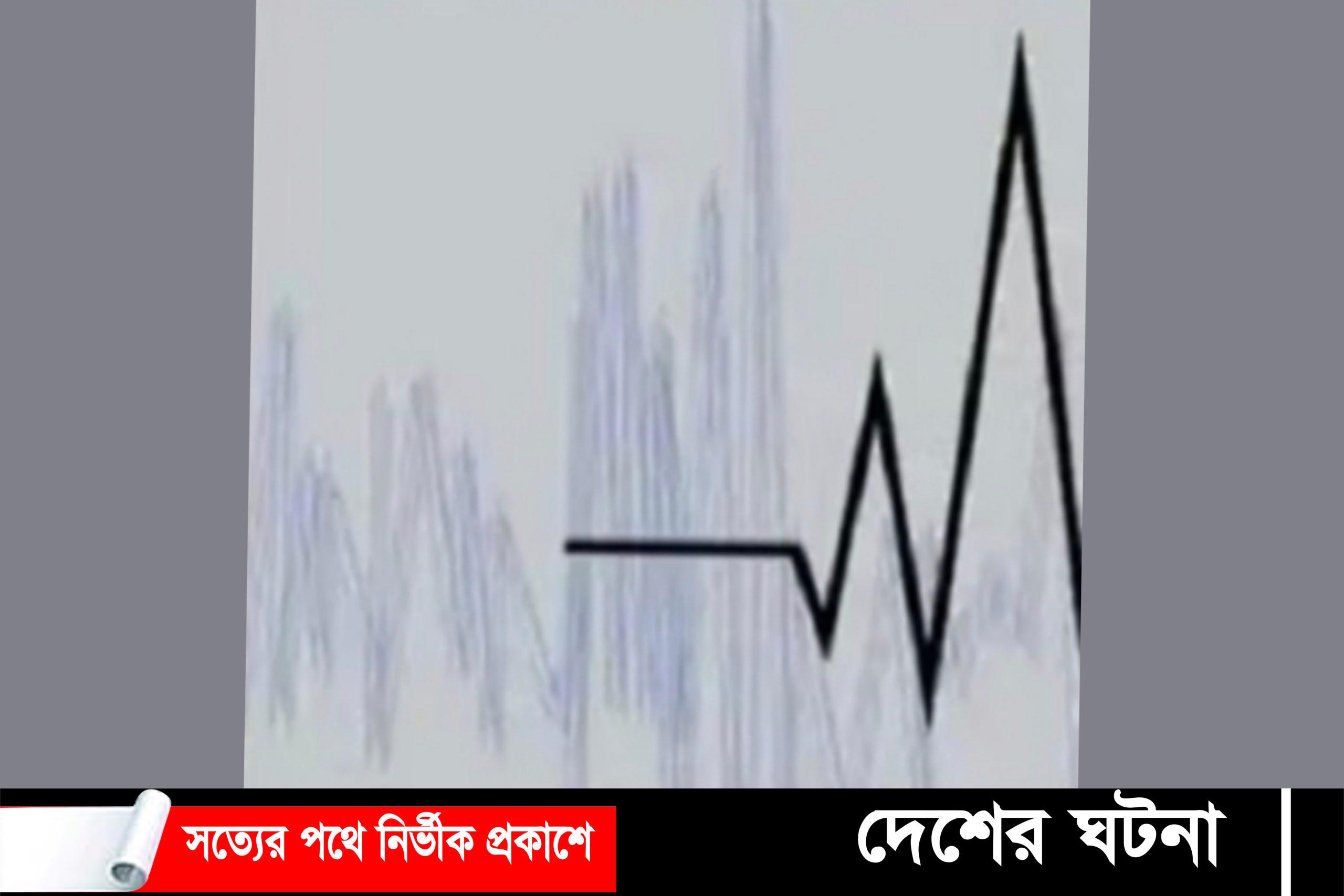 রাজধানীসহ দেশের বিভিন্ন স্থানে ভূমিকম্প অনুভূত